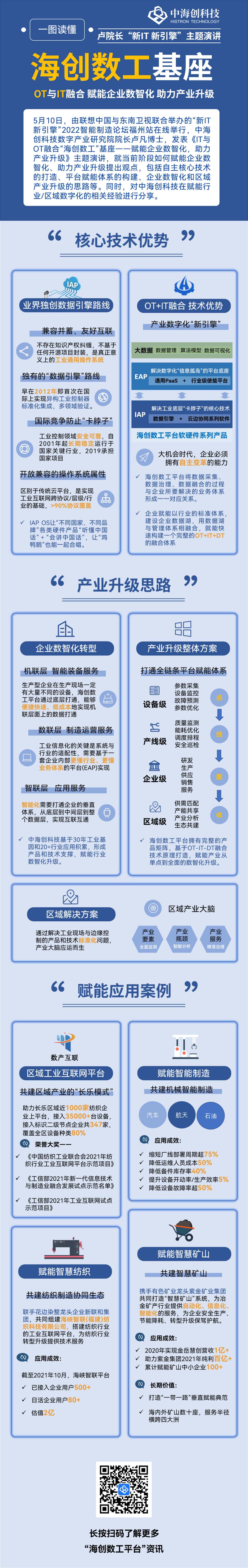 亚星游戏·222(中国区)官方网站