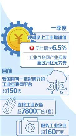 亚星游戏·222(中国区)官方网站