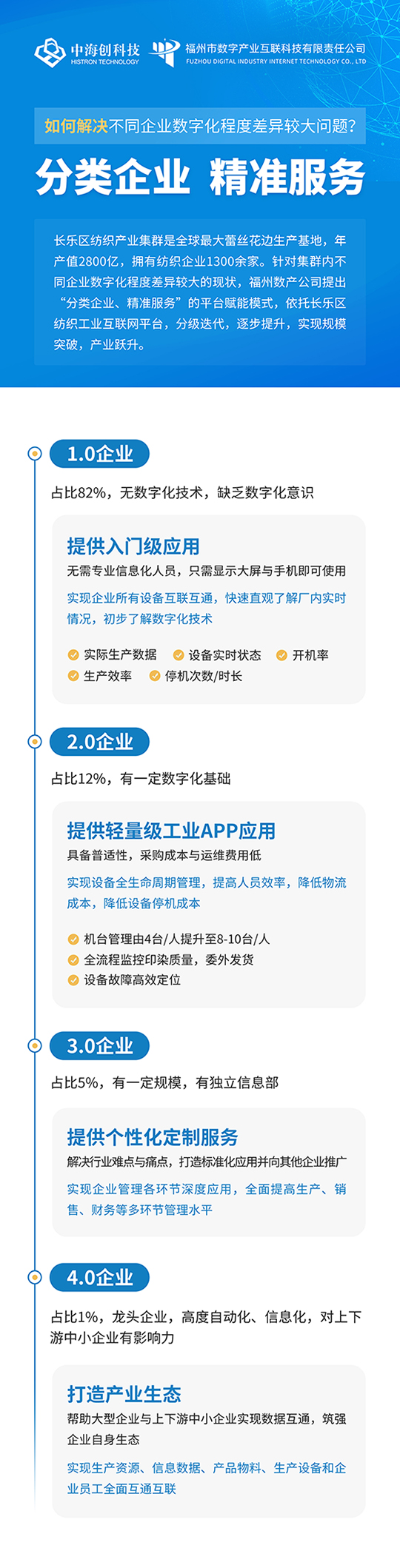 亚星游戏·222(中国区)官方网站