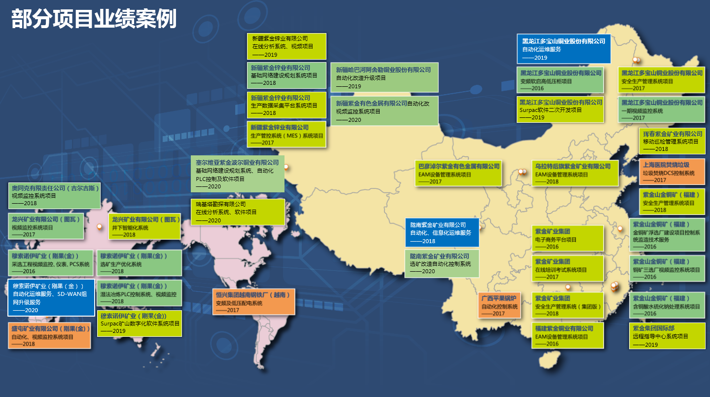 亚星游戏·222(中国区)官方网站
