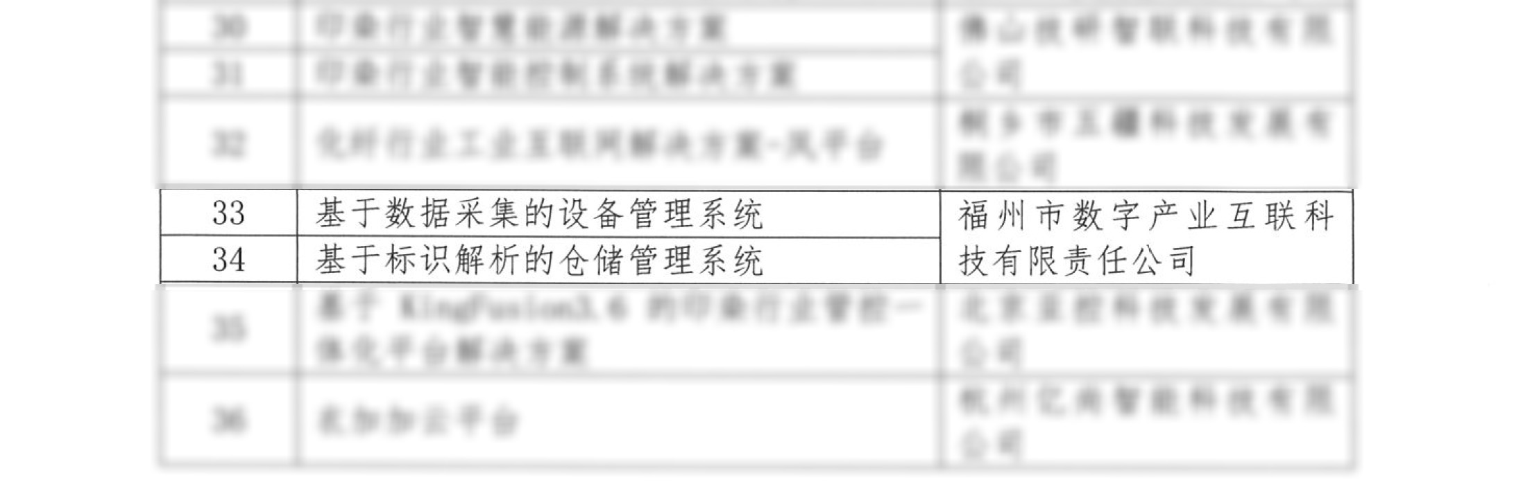 亚星游戏·222(中国区)官方网站