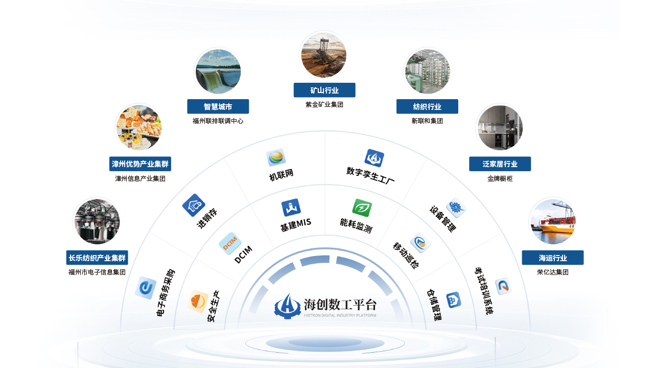 亚星游戏·222(中国区)官方网站